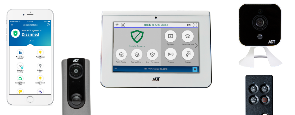 Ada home security