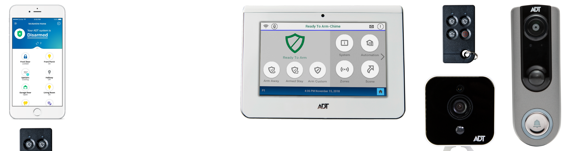 Ada home security
